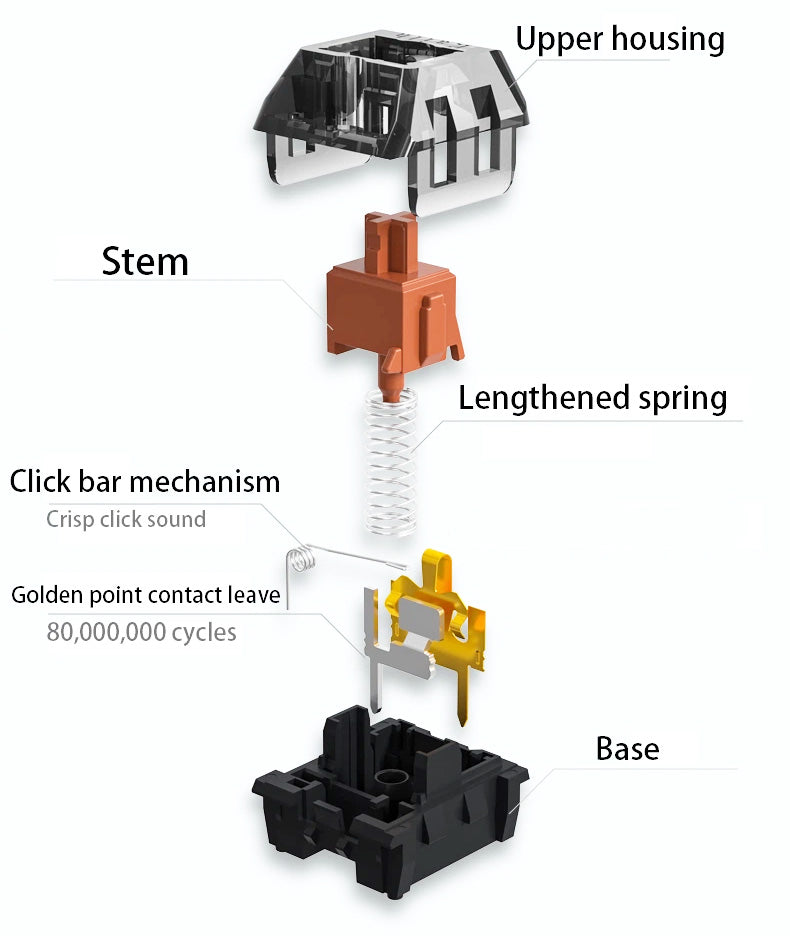 Kailh Super Speed KK Bronze Clicky Switches