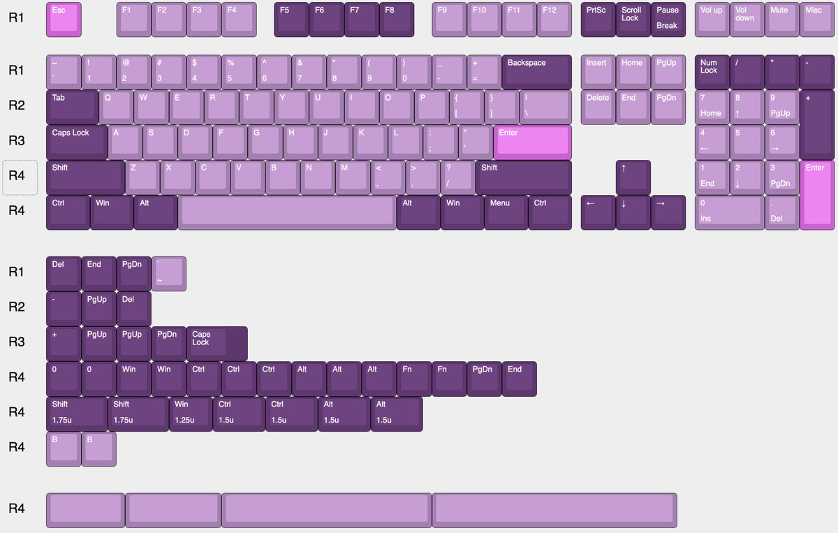 PC周辺機器 Polycaps Octopus PBT Doubleshot Keycaps PolyCaps Octopus V2 Keycaps Set - KeebFinder