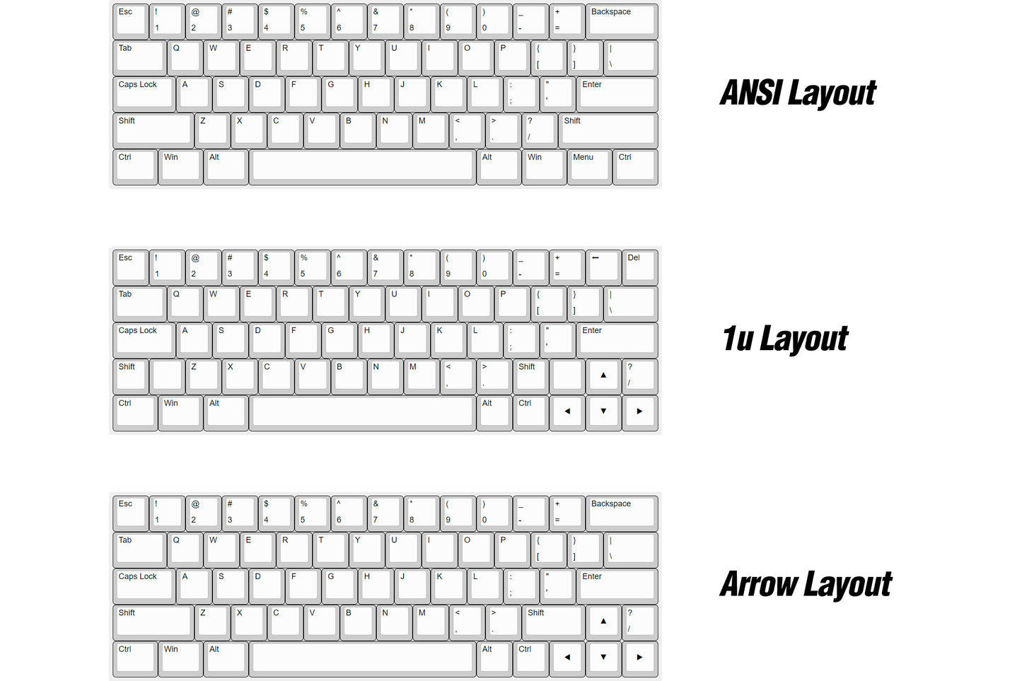 Keyboard Plate Dampening Foam for 60% keyboards by Kelowna