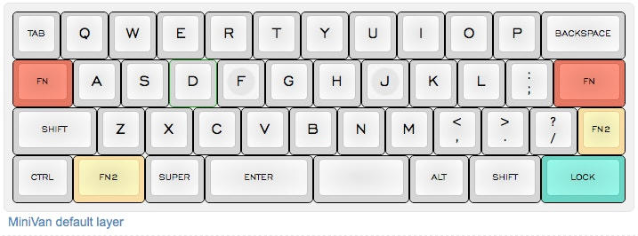 https://upgradekeyboards.com/cdn/shop/products/unknown_1000x.png?v=1665925642